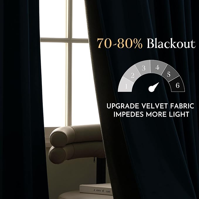 NICETOWN Blue Velvet Curtains 84 inches