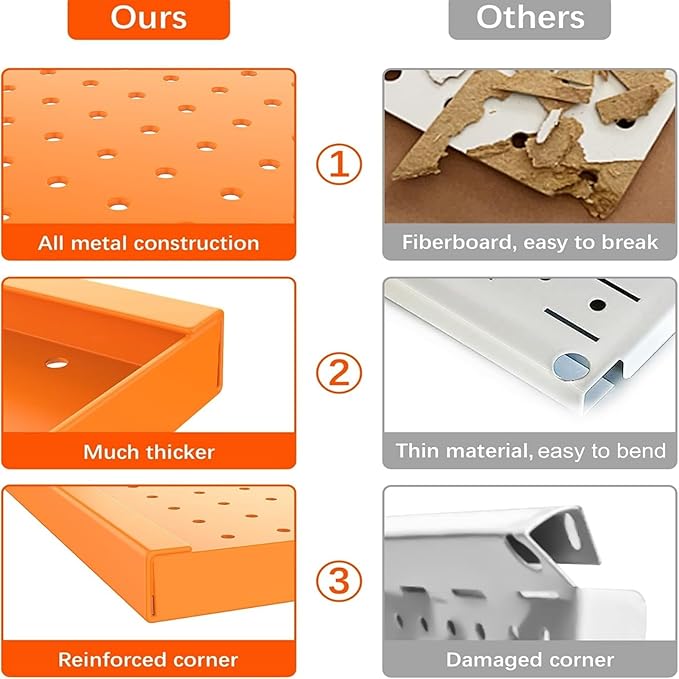 TORACK 3 PCS Metal Pegboard Panels