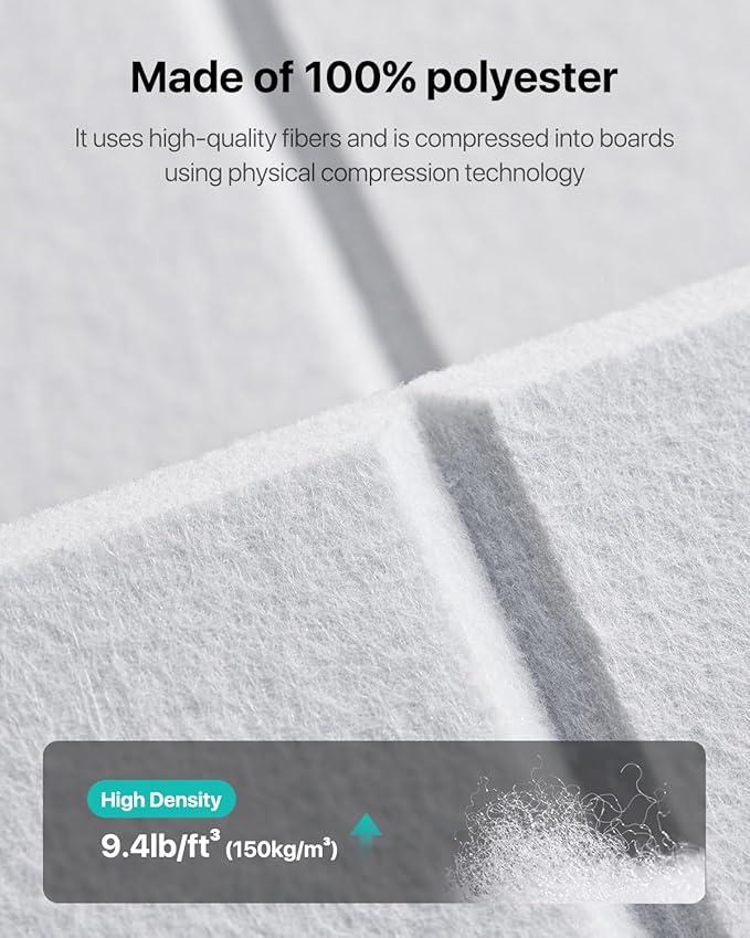 18 Pack Sound Proof Foam Panels