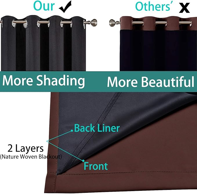 Yakamok 100% Blackout Patio Door Curtain Panels