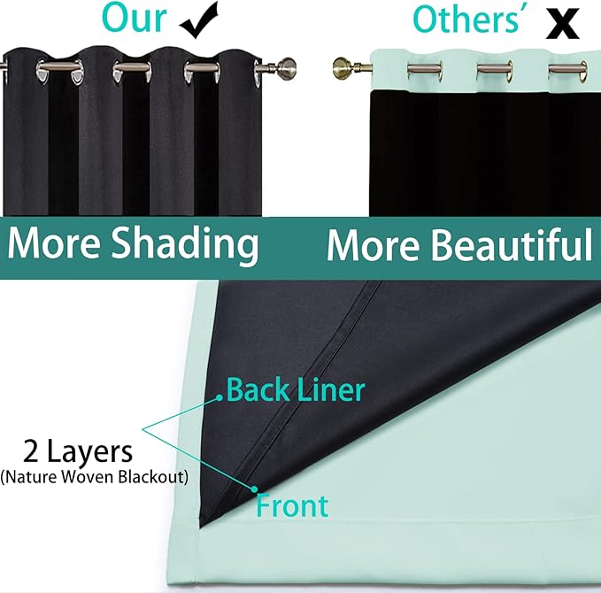 Yakamok 100% Blackout Lined Panels, Room Darkening Thermal Insulated Blackout