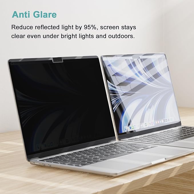 IPROKKO Magnetic MacBook Privacy Screen Protector, Compatible with MacBook Air 15Inch (2023-2025, M2 M3 M4) - A2941 A3114 A3241, Removable Matte Anti Glare Blue Light Filter for Mac Air 15.3" Laptop