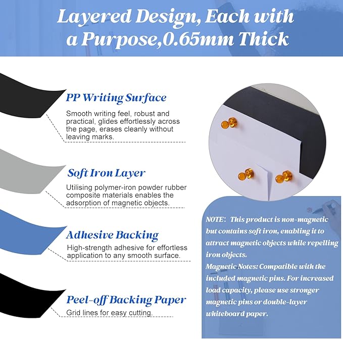 Magnetic Chalkboard Contact Paper Adhesive 47.24" x 94.49", Magnetic Chalkboards