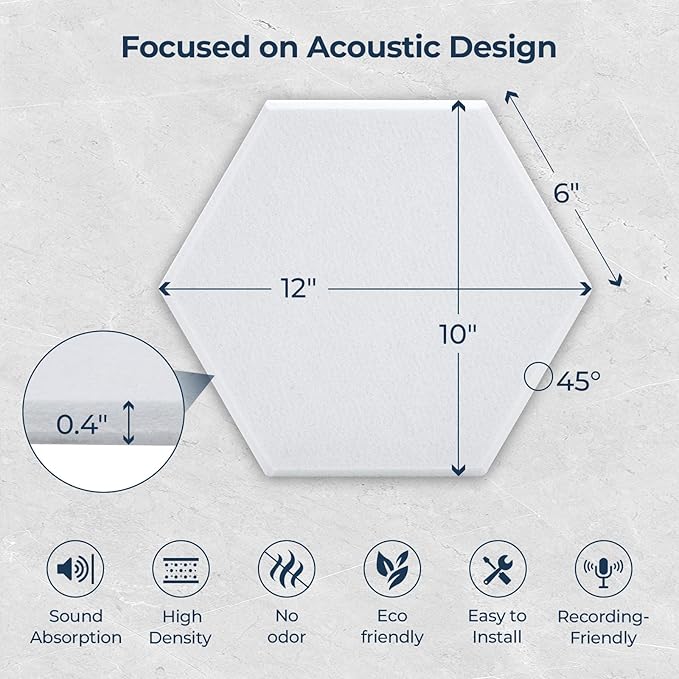 18 Pack Hexagon Acoustic Panels, Self-Adhesive Acoustic Wall Panels