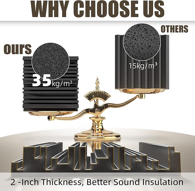 48 Pack Sound Proof Foam Panels, Decorative Soundproof Wall Panels Sound