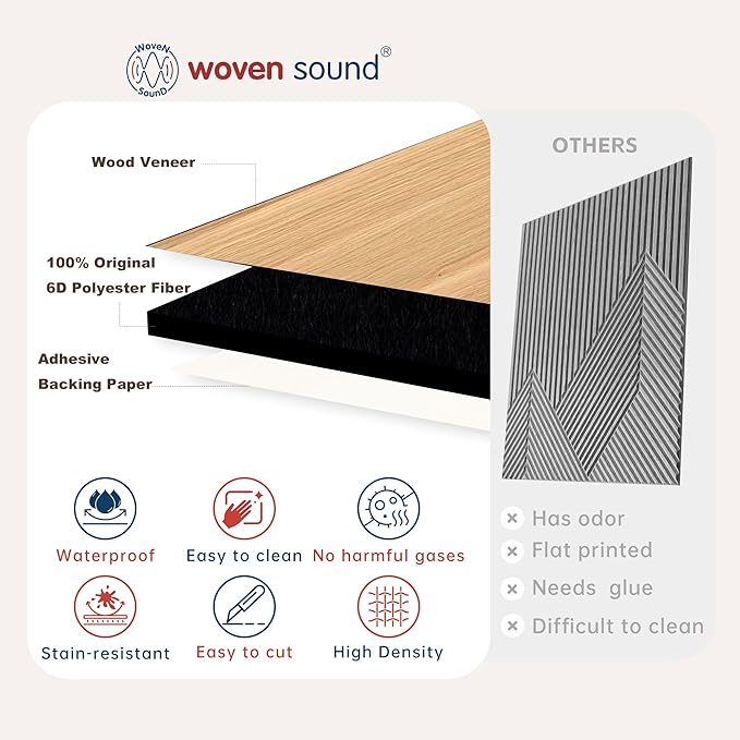 WoveN SounD Artisan Acoustic Wall Panels, 16 Pack 12x12 Inch, PVC Wood Grain