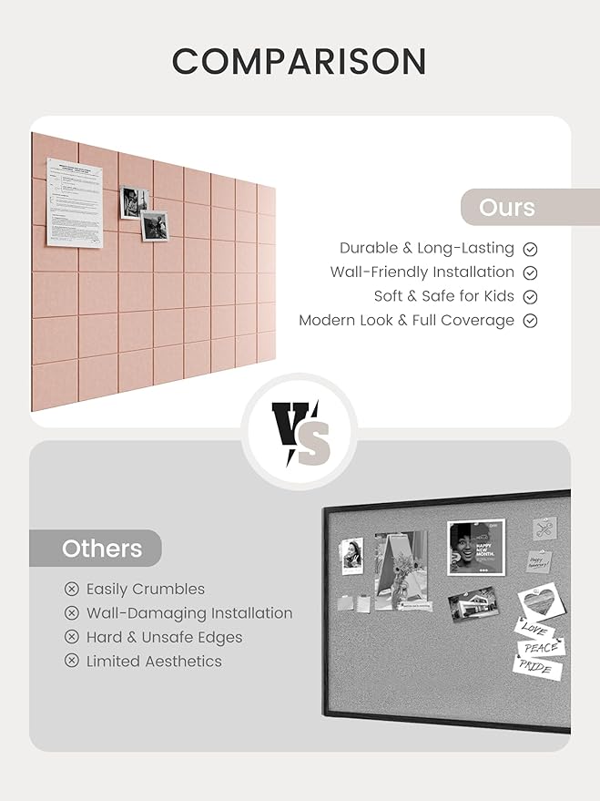 Bumusty Large Felt Bulletin Board, 30 Push Pins, 70 Adhesive Tabs