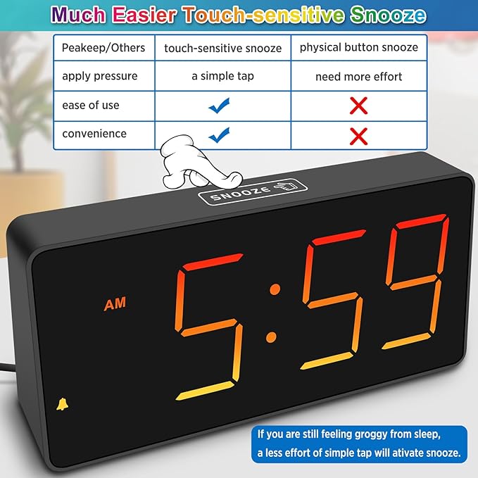 Peakeep Digital Alarm Clock for Bedroom Bedside, Extra Loud for Heavy Sleepers