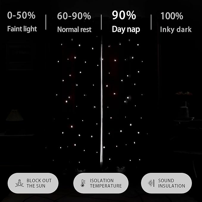 XiDi Pink and Grey Star Blackout Curtains