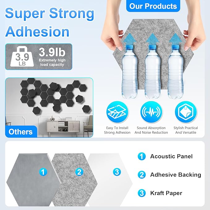 12 Pack Hexagon Acoustic Panels, Self-Adhesive Sound Deadening Panels, Sound