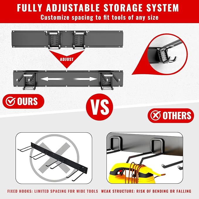 Garage Tool Organizer Wall Mount, Easy to 64inch Install Heavy-Duty Garage Storage System with Adjustable 12 Hooks, Garden Tool Rack for Shovels, Rakes, Yard Tools