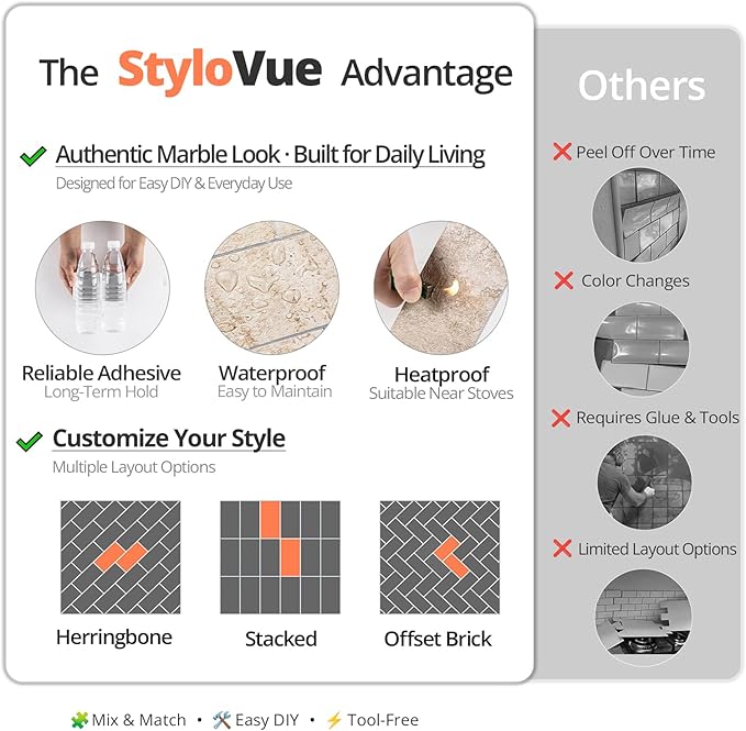 StyloVue 100 Pieces Peel and Stick Backsplash