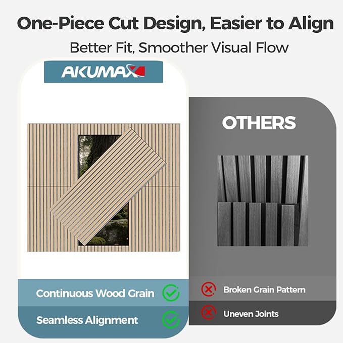 AKUMAX 4 Pack Acoustic Panels, Wood Slat