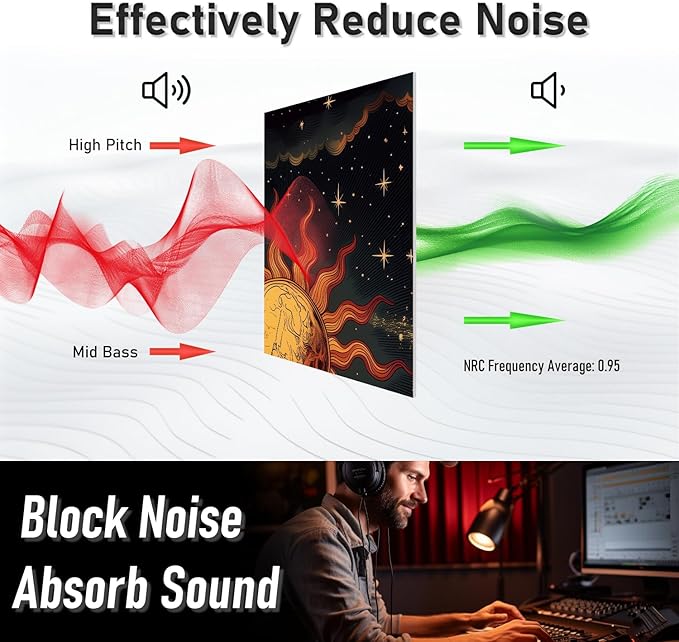 Art Acoustic Panels Tiles Decorative Room Sound Proof Foam Absorbing Panels