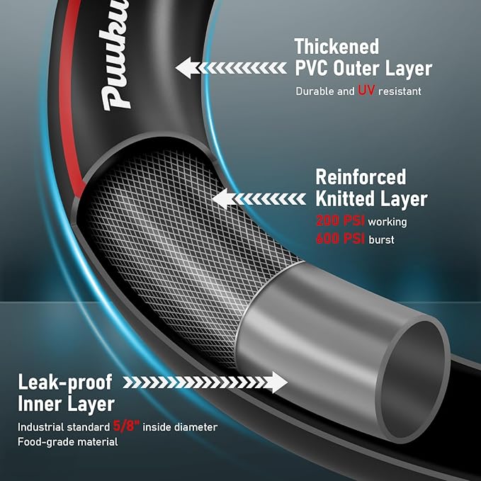 Garden Hose 50 ft x 5/8", NON-EXPANDABLE Heavy Duty Premium Flexible Water Hose, No Kink, Leakproof, Lightweight Hybrid Hose with Male to Female Fittings for Household&Backyard
