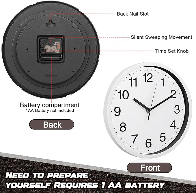 Inbagi 8 Pcs Wall Clock Large Silent Battery Operated Wall Clocks Modern Non