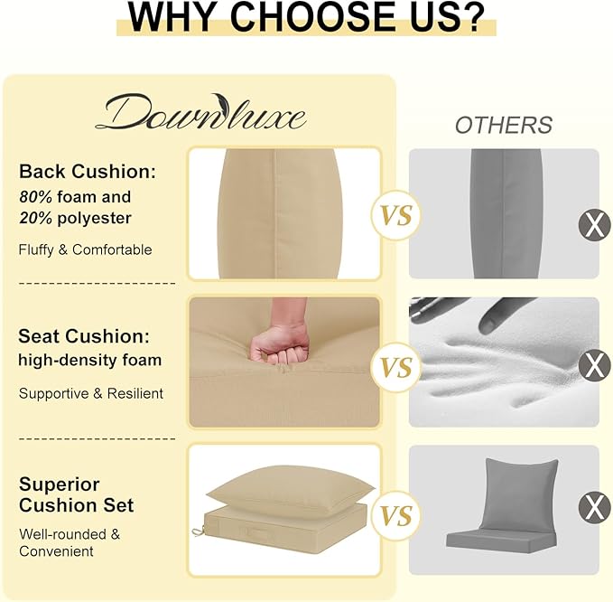 downluxe Outdoor Chair Cushions 24x24 with Removable Cover, Waterproof Patio Furniture Cushions, Deep Seat Cushions for Outdoor Furniture with Backrest for Sofa, Couch and Patio Chairs, Khaki