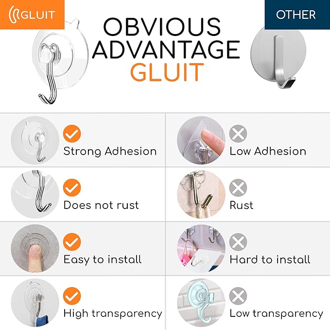 GLUIT Suction Cup Hooks