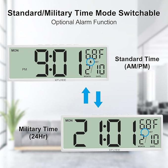 14.5'' Large Digital Wall Clock Battery Operated