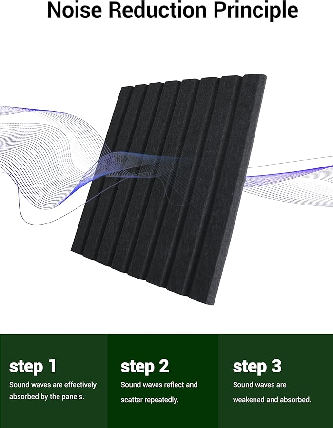 Waister 12 Pack Soundproof Wall Panels, 0.47 inch Thicker High Density Acoustic