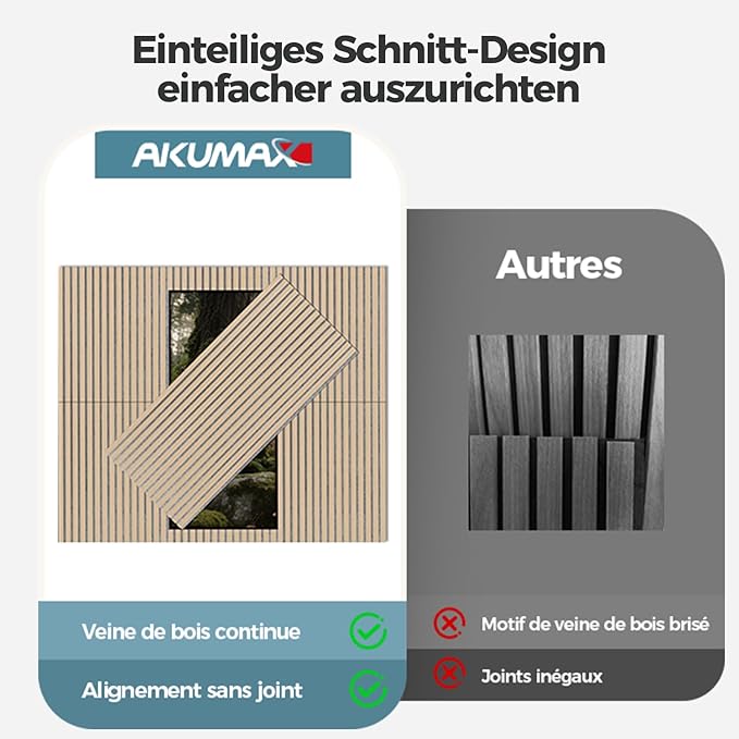 AKUMAX 2 Pack Acoustic Panels, Wood Slat