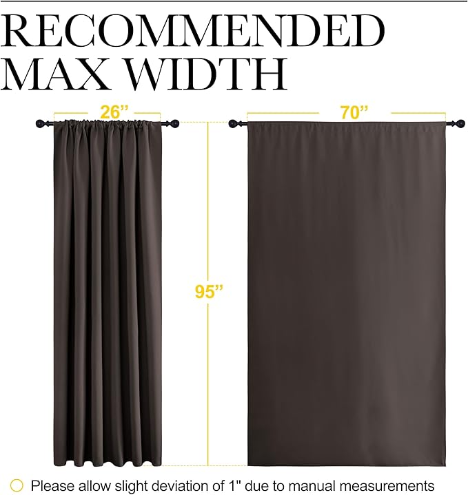 NICETOWN 2 Panels Blackout Curtains, Rod Pocket Thermal Insulated Drapess