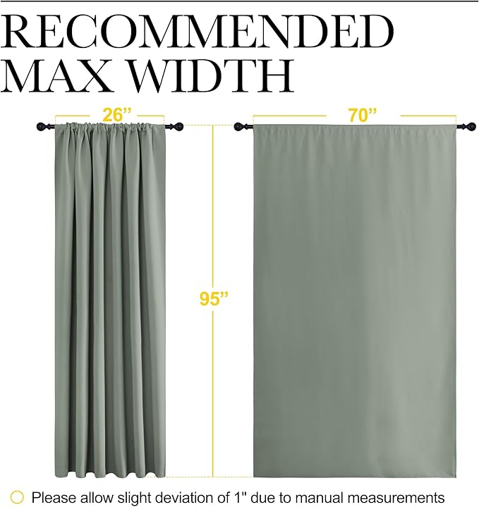 NICETOWN 2 Panels Blackout Curtains, Rod Pocket Thermal Insulated Drapess