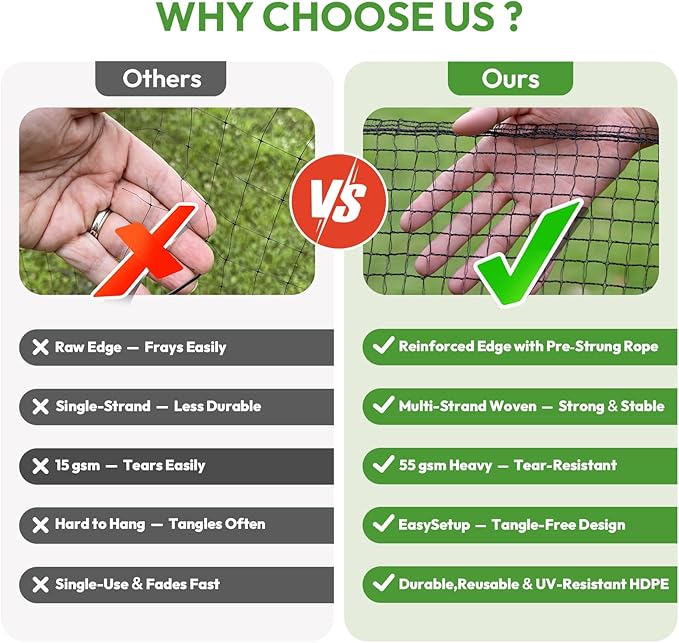 Deer Fence for Garden 4ftx50ft, Plastic Mesh Garden Fencing with Pre-Strung Reinforced Edge, Durable Temporary Fencing, Animal Barrier Fence, Ideal Safe Netting for Poultry, Fruit & Plant Protection