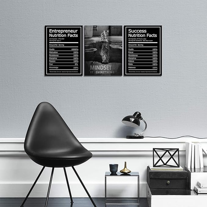 KAWAHONE Motivational Mindset Canvas Wall Art, Success Entrepreneur Nutrition