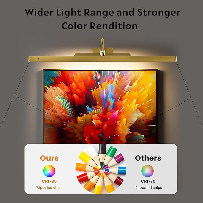 2 Pack Picture Art Lights