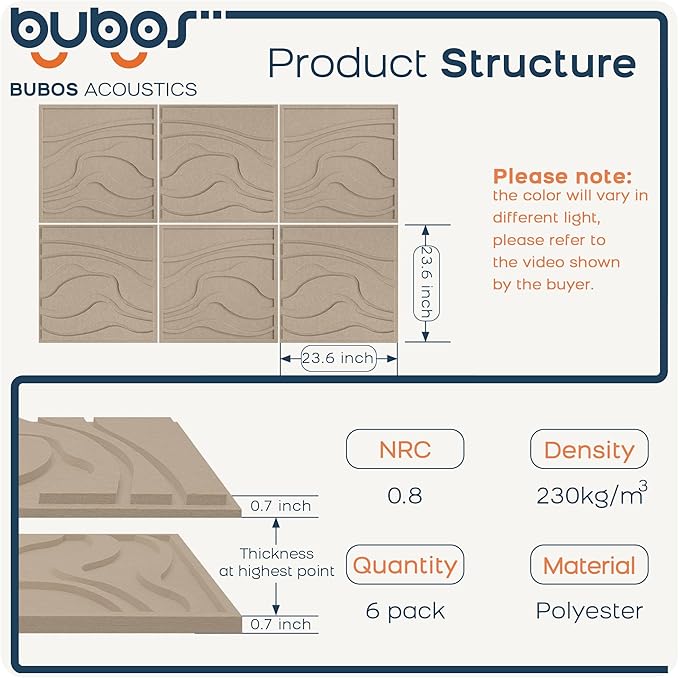 BUBOS Art Acoustic Wall Panels 6 Pack