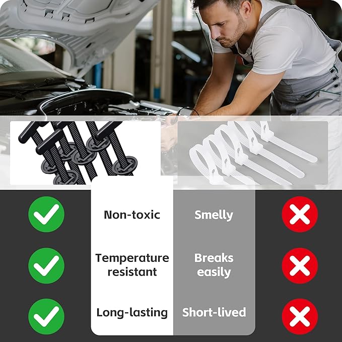 Nylon Universal Cable Tie Buckle, 2026 New Upgrade Heavy Duty Self-Locking Rivet Zip Ties Holder, Multifunctional Cable Tie Buckle for Car Daily Repair, Home, Office, Workshop (100 Pcs)
