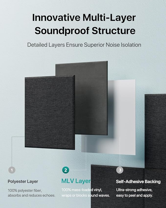 Soundsbay Mass Loaded Vinyl, Soundproof Wall Panels Self-Adhesive, 12 Pack