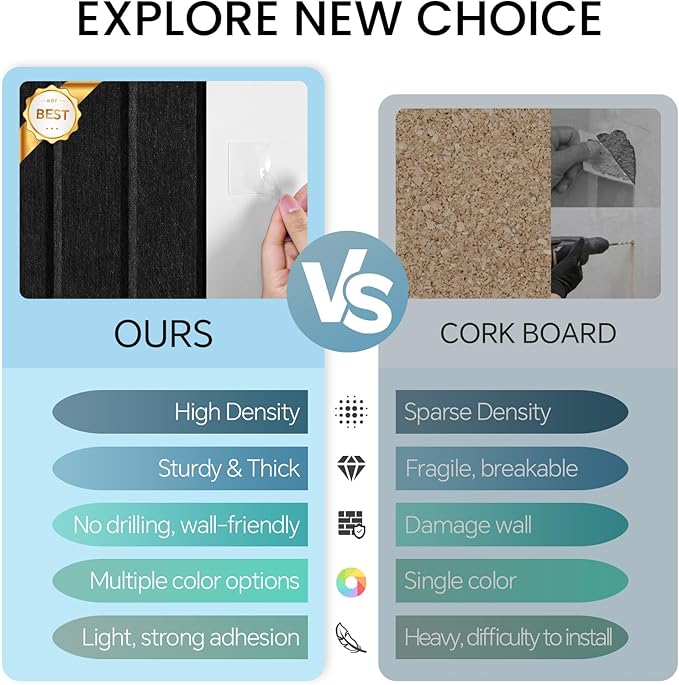 Large Cork Bulletin Board for Wall 36"x24", 6 Pack Felt Slat Wall Panel Tiles