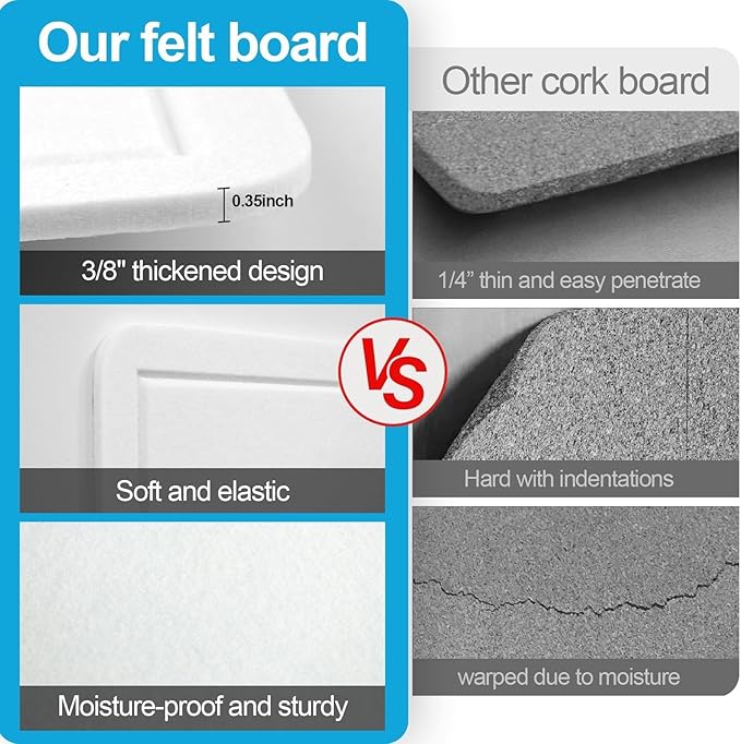 Large Felt Bulletin Board for Wall, Soft Felt Cork Board for Office, Home
