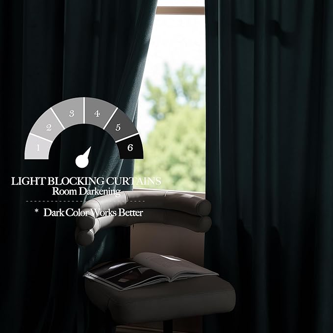 NICETOWN Greyish Blue Velvet Curtains and Drapes, Thermal Insulated Soft Window