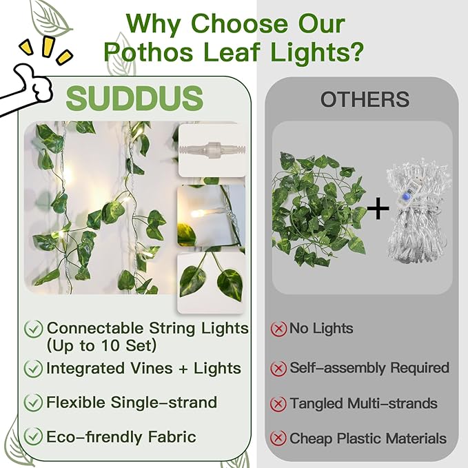 suddus Vine with Fairy Light Plug in, 33ft 100 LED Pothos String Lights