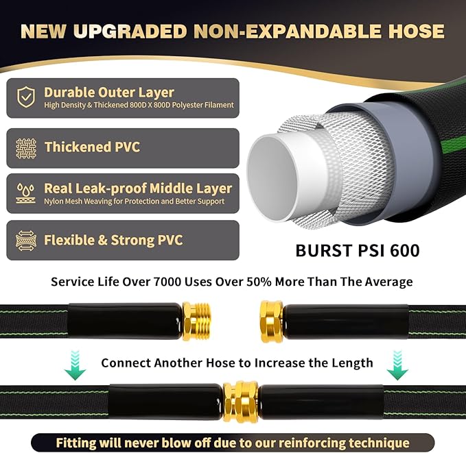 Garden Hose 75 ft Water Hose Flexible Heavy Duty Outdoor Lightweight No Kink Long Non-Expandable High Pressure Flat Hoses Pipe 100’ Strong 3/4’’ Brass Fitting for Outside Yard Lawn Car Wash