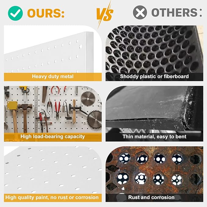 Peg Board, 3 Pack Metal Pegboard Panels White Pegboards Wall Organizer