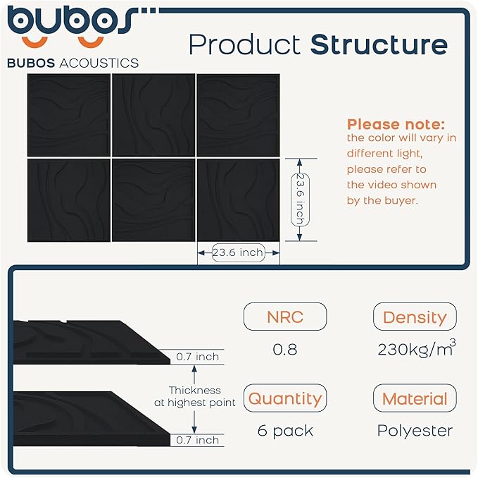 BUBOS Art Acoustic Wall Panels 6 Pack