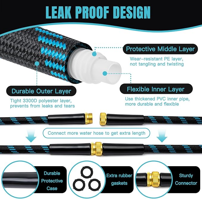 Gardentime 25FT Non-Expandable Garden Hose, Heavy Duty Flexible Water Hose with Leakproof 3/4" Fittings 10 Modes Spray Nozzle, Kink-Free, Lightweight & Durable for Yard, Lawn, Garden & Outdoor Use