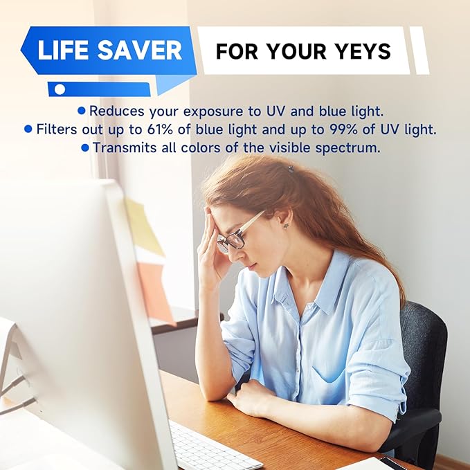 IPROKKO 【2 Pack】 24 inch Anti-Blue Light monitor Screen Protector for 16:9 Widescreen,Removable Anti Glare Blue Light Blocking Screen Filter，LED PC Anti-UV Eye Protection Filter Film