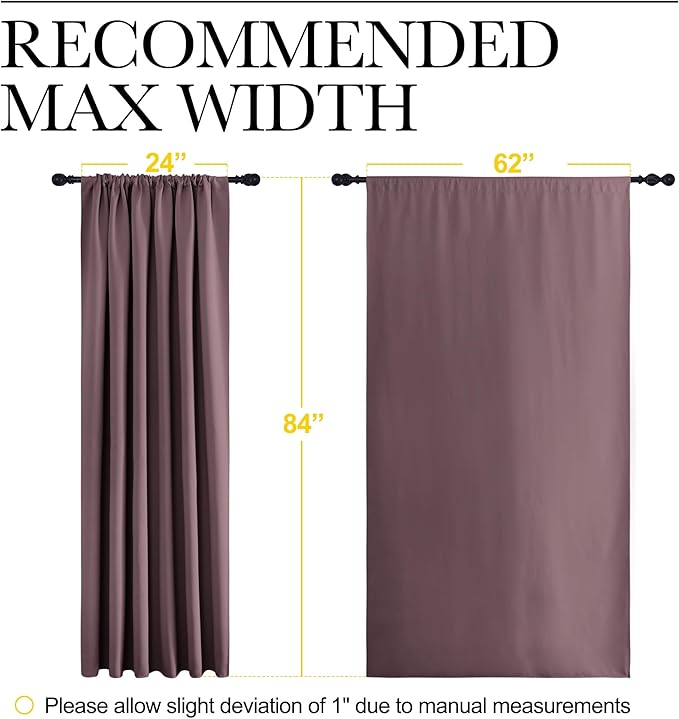 NICETOWN 2 Panels Blackout Curtains, Rod Pocket Thermal Insulated Drapes 84