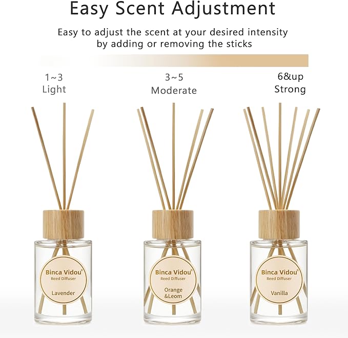 Reed Diffuser Set, Binca Vidou Lavender Vanilla Orange & Lemon Natural Scent Oil Diffusers with Sticks for Home Office Bathroom Aromatherapy Decor 2.7oz x 3