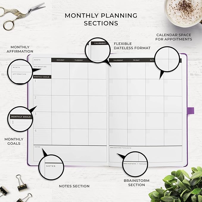 Smart Planner Pro – Undated Daily Planner – Large A4 – Achieve Goals & Increase Productivity with Weekly, Monthly, Work Sections - Organizer Diary with Back Pocket, 3 Satin Bookmarks & Pen Holder