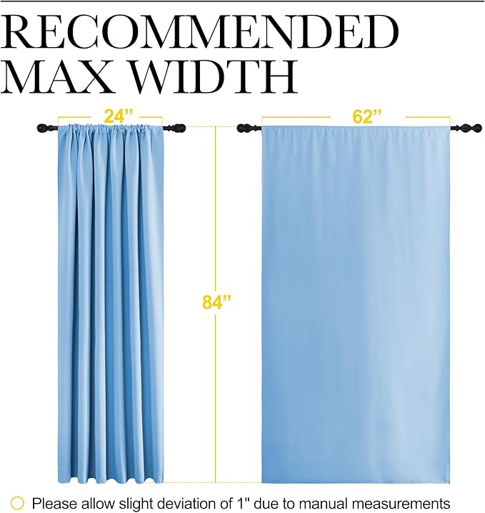 NICETOWN 2 Panels Blackout Curtains, Rod Pocket Thermal Insulated Drapes 84