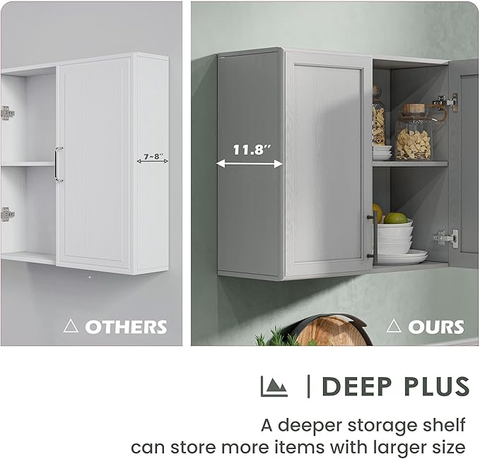 Furnaza Wall Storage Cabinet