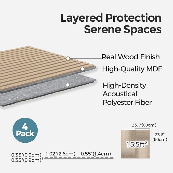 AKUMAX 4 Pack Wood Panels-3D Slat Wall Panelling
