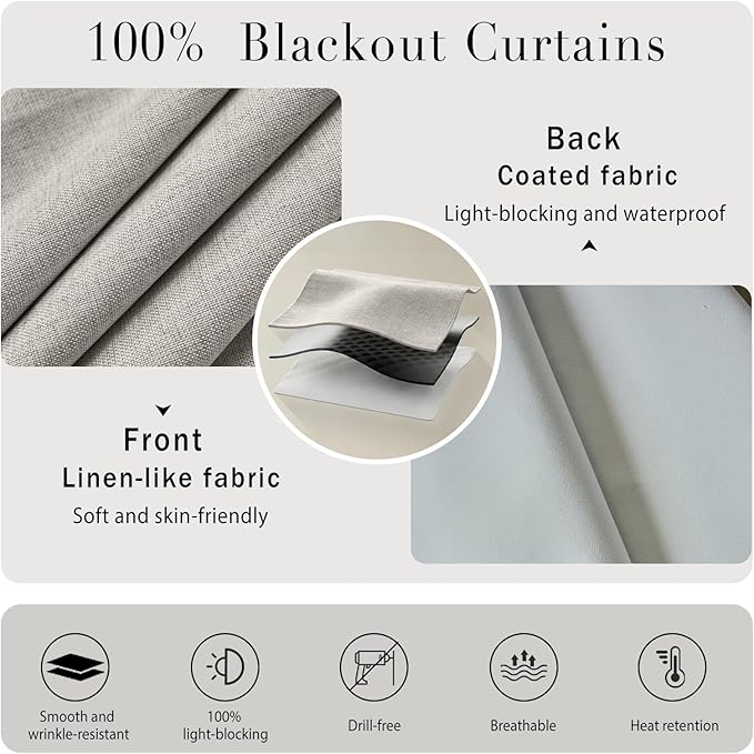 Peel & Stick 100% Blackout Panel