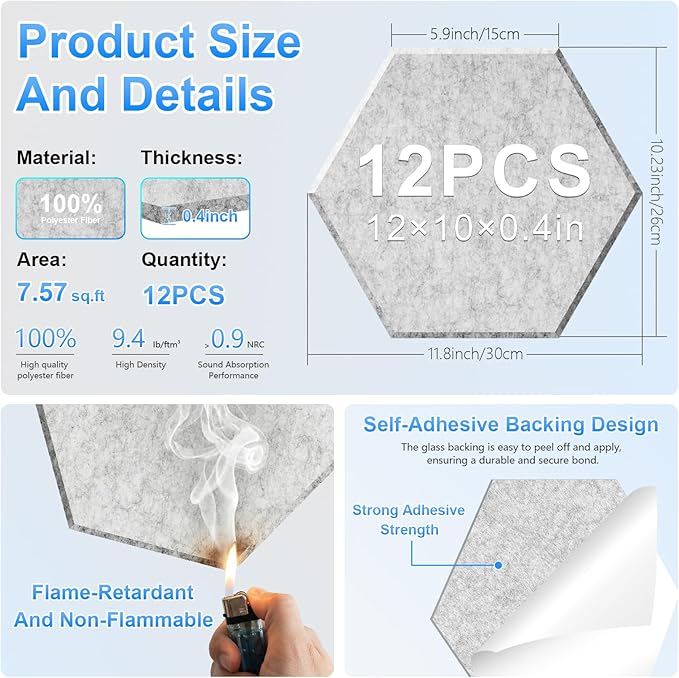 12 Pack Hexagon Acoustic Panels, Self-Adhesive Sound Deadening Panels, Sound